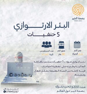 البئر الارتوازي